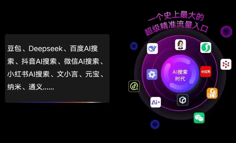 德安县AI智能推广新玩法，抢占搜索时代免费精准客源