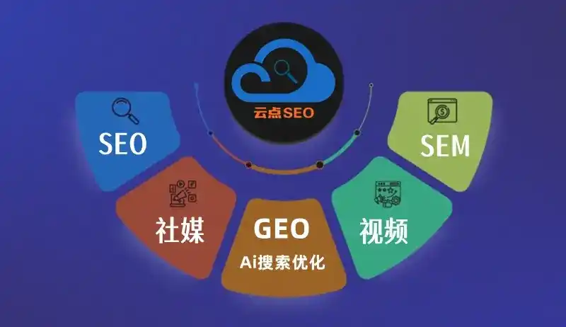德安县GEO优化：AI智能体时代取代SEO的全新内容优化逻辑