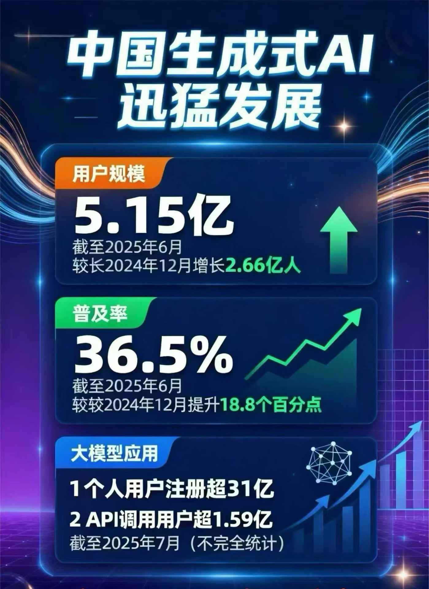 德安县豆包GEO优化是什么？内容创作核心逻辑解析