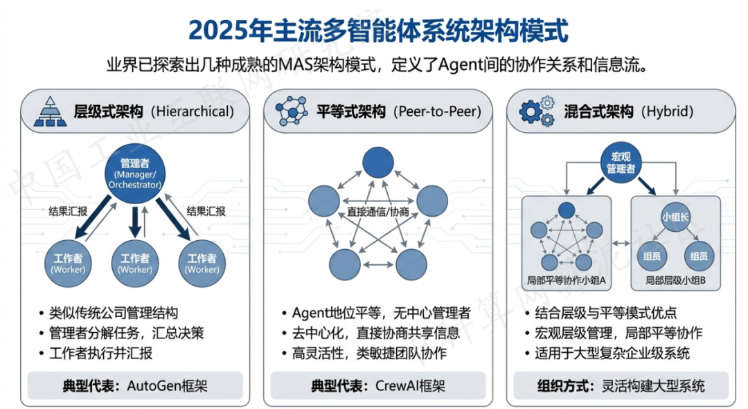 德安县 AI 智能体商业应用探析：智能自主程序助力企业数字化升级