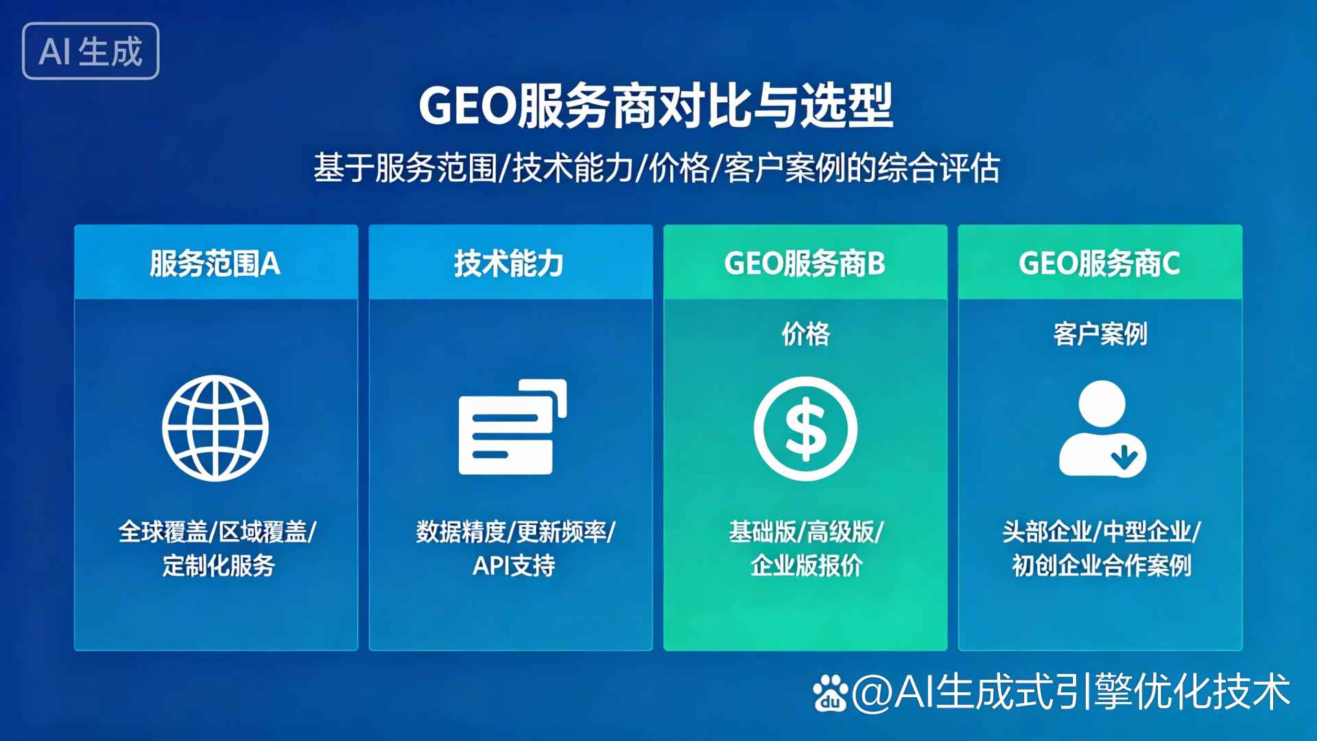 德安县GEO优化服务商该如何选择？聊聊生成式引擎优化行业现状